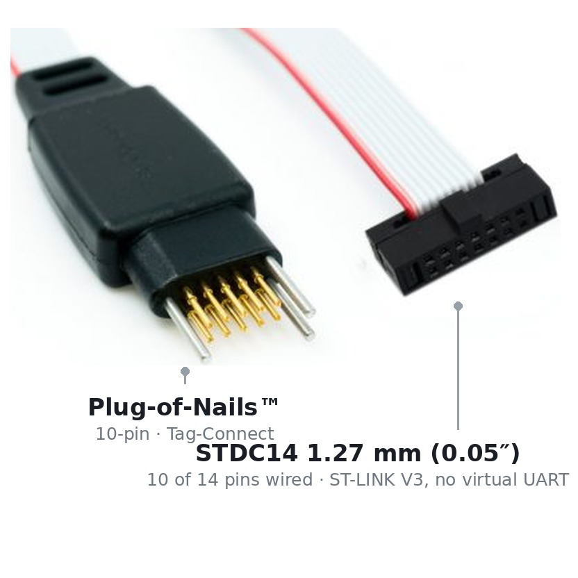Beide Enden des Kabels nebeneinander: links der zehnpolige Tag-Connect-Stecker mit Federkontaktstiften, ohne Legs, rechts der vierzehnpolige STDC14-Stecker mit 1,27 mm Raster für den ST-LINK V3.
