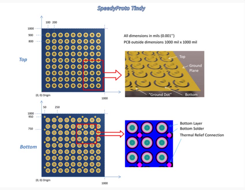SpeedyProto Tiny PCB – Small Prototyping Board