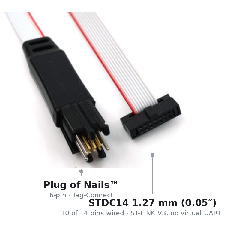 Beide Enden des Kabels nebeneinander: links der sechspolige Tag-Connect-Stecker mit Federkontaktstiften, mit Legs, rechts der vierzehnpolige STDC14-Stecker mit 1,27 mm Raster für den ST-LINK V3.