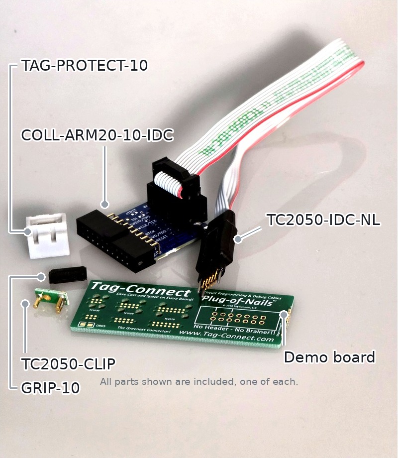 Der Inhalt des Sets: das zehnpolige Plug-of-Nails™-Kabel mit Flachbandleitung, die blaue Adapterplatine mit zwanzigpoligem ARM-Anschluss, Clip und Grip als Halter, die Schutzkappe und die grüne Demoplatine mit den Tag-Connect-Kontaktbildern.